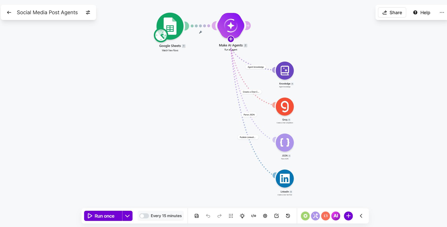 Social Media Post Agents